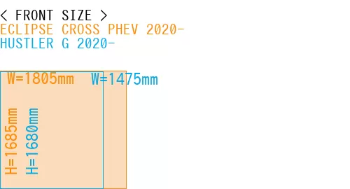 #ECLIPSE CROSS PHEV 2020- + HUSTLER G 2020-
